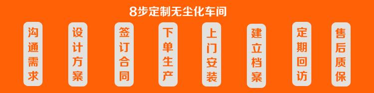 干粉砂漿設(shè)備定制流程
