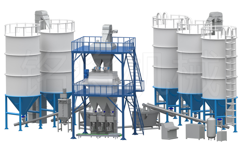 全自動(dòng)干粉砂漿生產(chǎn)線